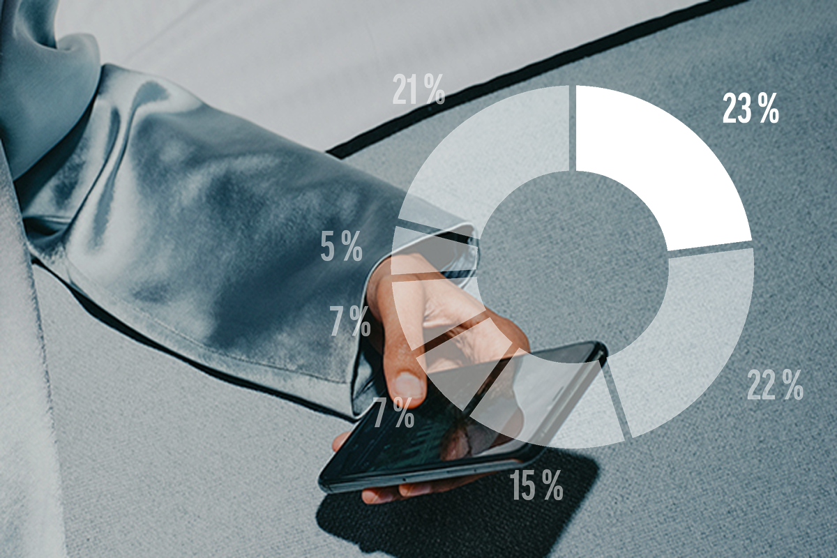 Hand mit Smartphone